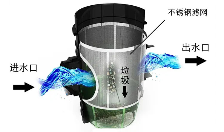 雨水截污挂篮装置