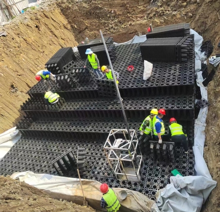 建设海绵城市是否有必要